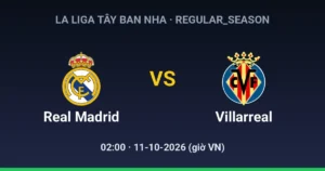 Real Madrid CF vs Villarreal CF